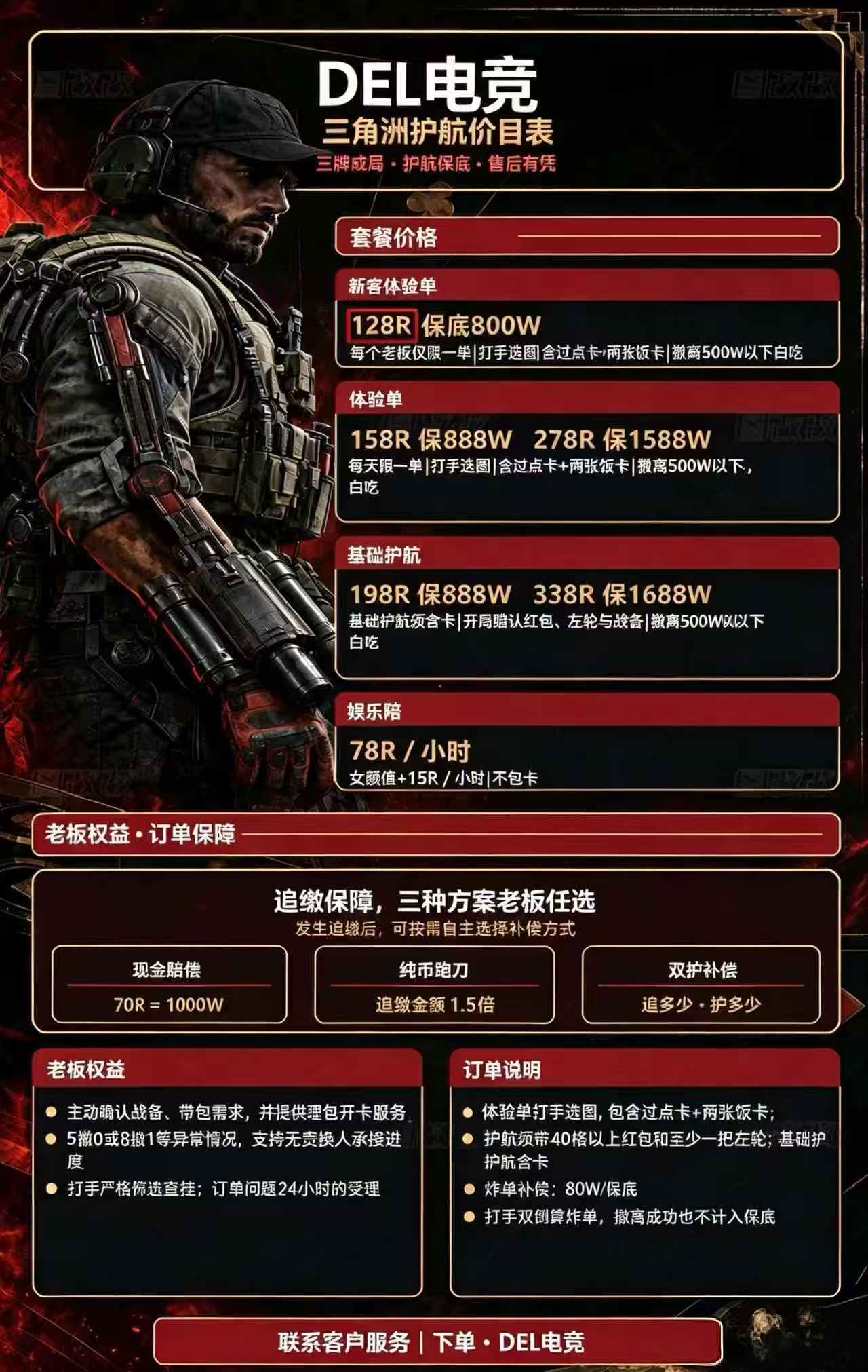 体验单价目表